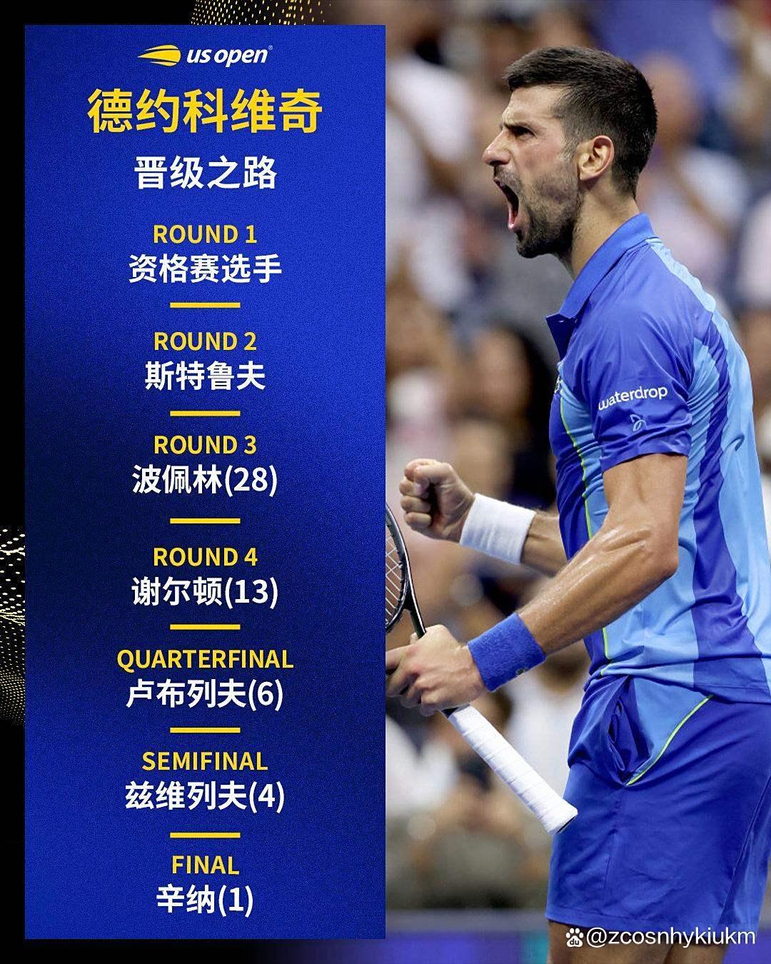 爱游戏官方入口-戴维斯杯翻盘美网，德约科维奇刷新纪录